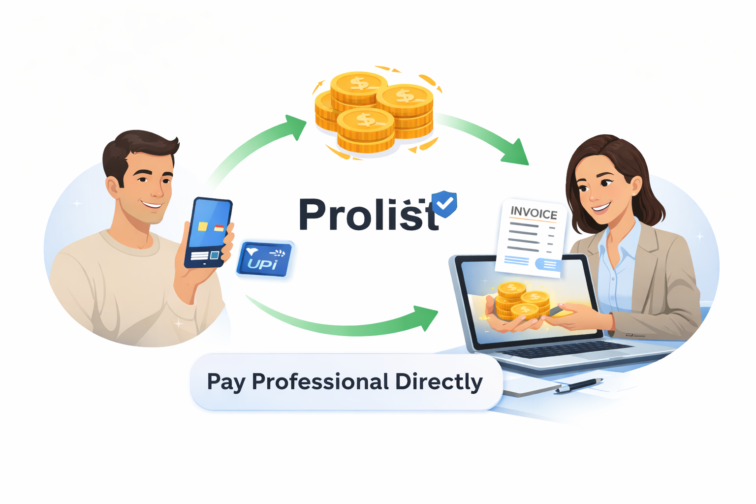 Deliver and Pay Directly